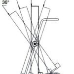 position infrarouge