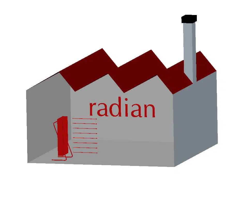 radian